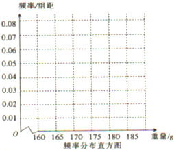 sin4π8-cos4π8= . 题目和参考答案--精英家教网--